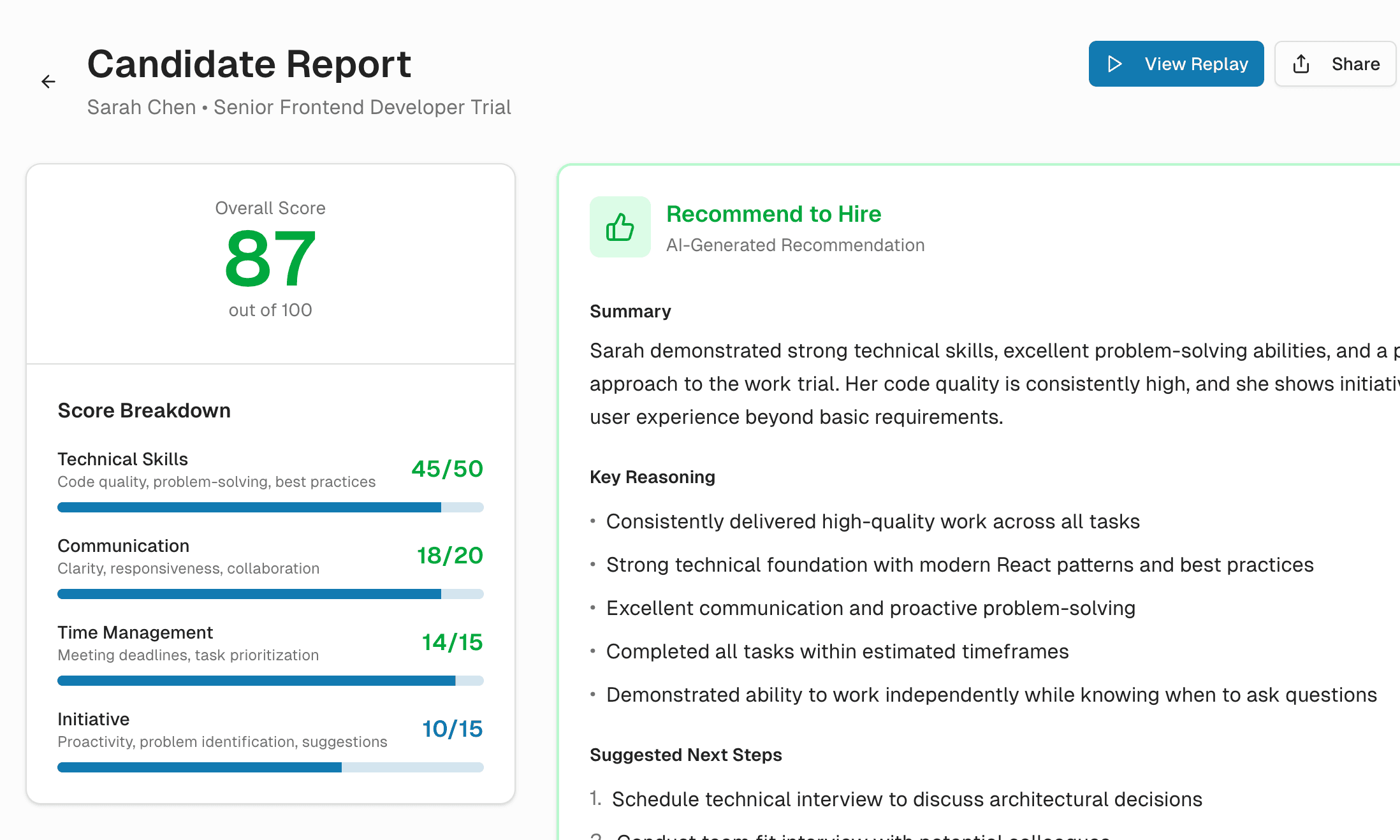 Faster, Deeper Evaluations for Better Hiring Decisions